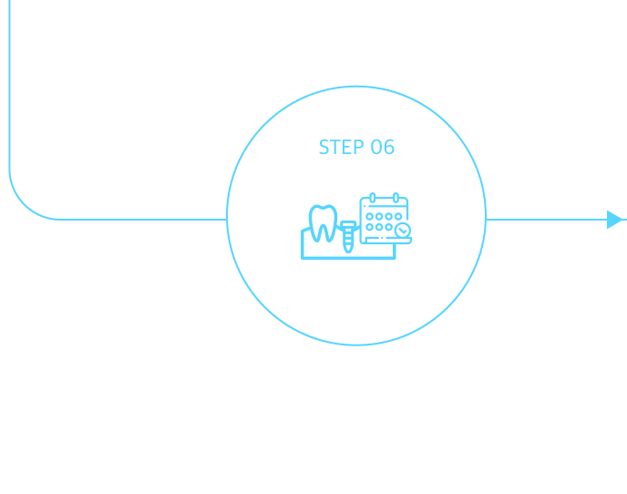 잇몸과 유착기간 확보